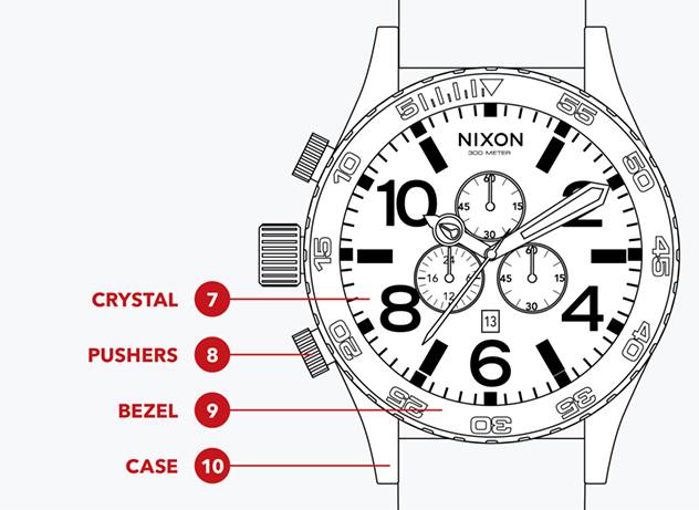 Watch Reference - Case